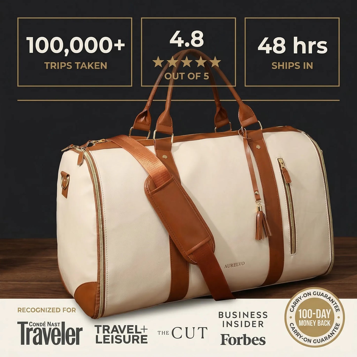 Complete Your AURELVO Travel Set