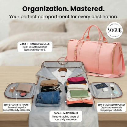 Complete Your AURELVO Travel Set